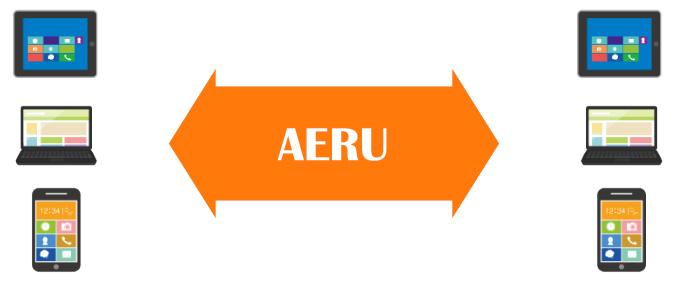 AERUの仕組み